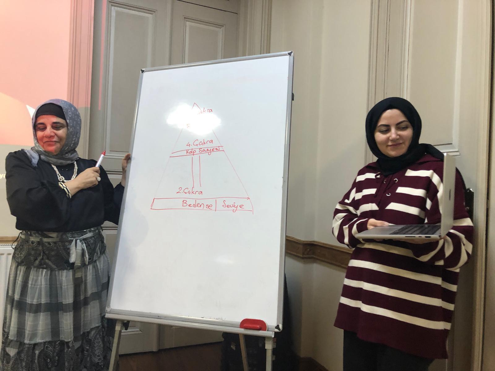 Rahim_sifasi_yasam_coskusu_egitiminin_ardindan-16